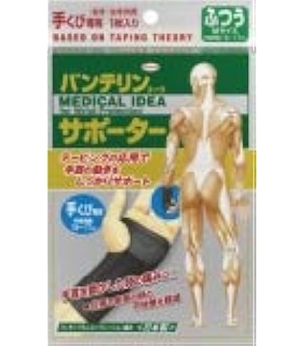 Amazon | 興和（コーワ） バンテリンコーワ サポーター 手くび専用